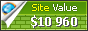0l.ro value - 10960$