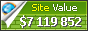 advancement.umd.edu value - 7119852$