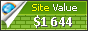 blog.domclick.ru value - 1644$