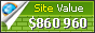 classroom.google.com value - 860960$