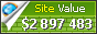 coindesk.com value - 2897483$