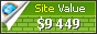 cuponation.it value - 9449$