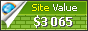 diplom35.ru value - 3065$