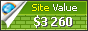 fiorita-trikotaj.ru value - 3260$