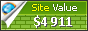 hesab.net value - 4911$