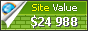 ihappymama.ru value - 24988$