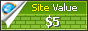 imb.network value - 5$