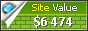 iss.ke.hu value - 6474$