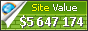 loxblog.com value - 5647174$