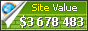 lynda.com value - 3678483$