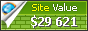 mpi.govt.nz value - 29621$