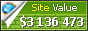 novinky.cz value - 3136473$