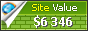 poleznaya.dp.ua value - 6346$
