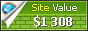 publicservice.go.ke value - 1308$
