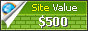 roznoszenie-ulotek.com value - 500$