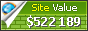 spain-ukraine.com value - 522189$