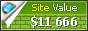 sybaritic.co.za value - 11666$