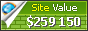 techno.bigmir.net value - 259150$