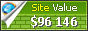 thegioiseo.com value - 96146$