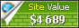 tntpost.it value - 4689$