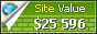 ytro.ru value - 25596$